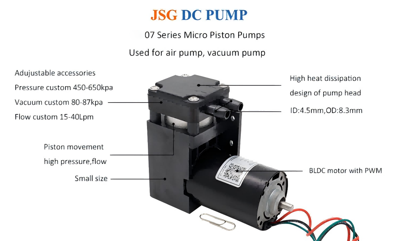 BLDC piston air pump